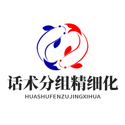 旺商聊售前售后话术分组设置教程